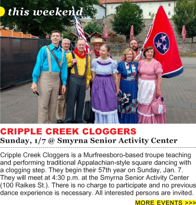 Cripple Creek Cloggers