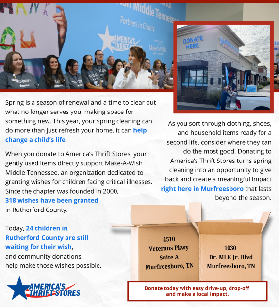 America’s Thrift Stores